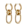 The Connected Hoops Gold
